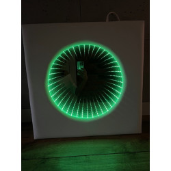 Tunel nieskończoności 1 figura