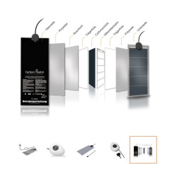 Grzałka Classic Carbon